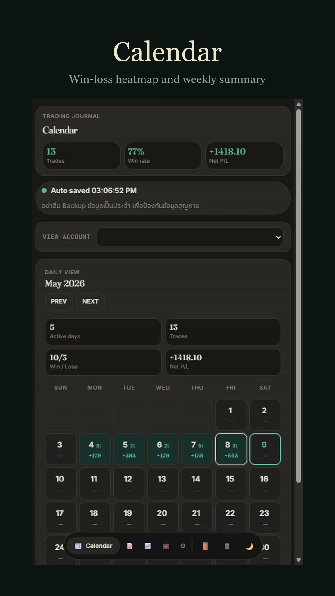 intent.trade chart analysis interface