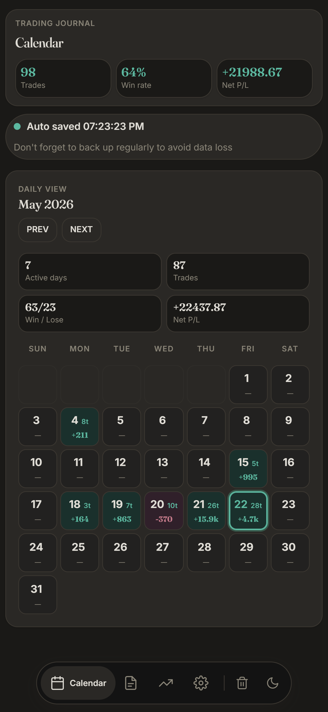 Intent: Trade interface