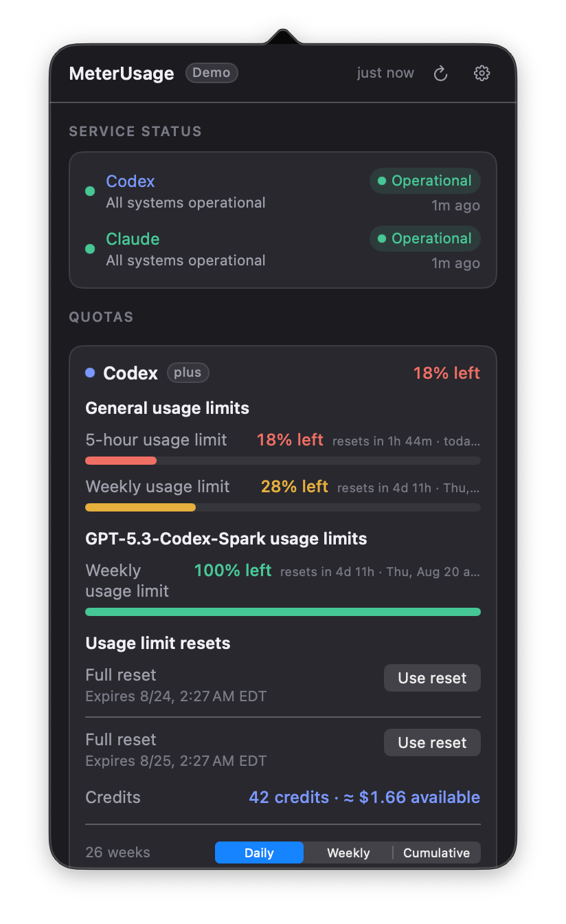 MeterUsage macOS menu bar usage indicator